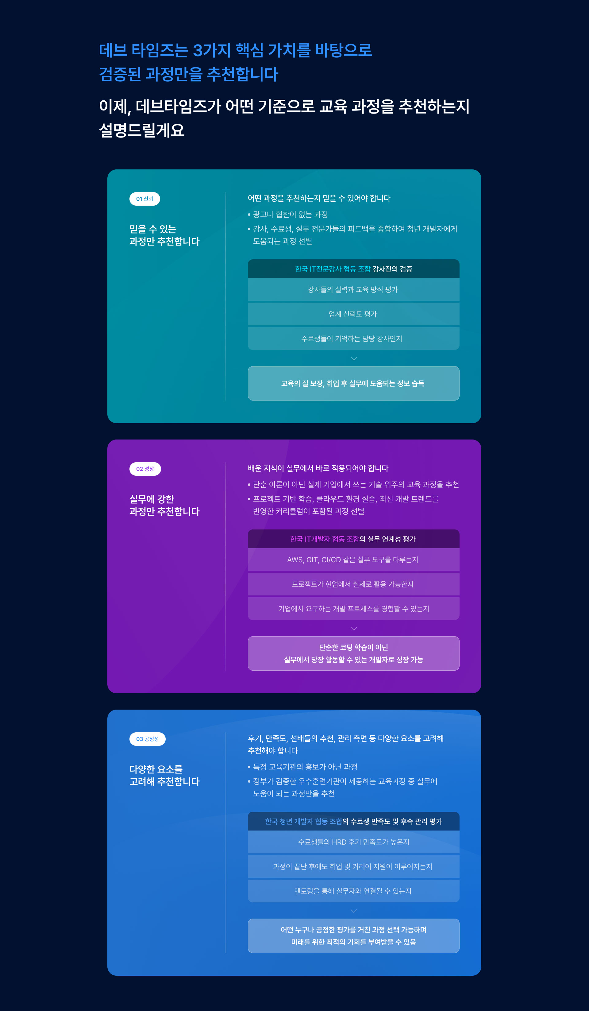 DEVTIMES는 결과로 증명된 교육만을 객관적으로 분석하여 소개합니다.